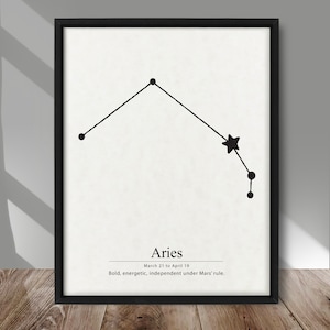 【日本未入荷】STRING TING/GEMINI STELLAR PLAYDATE ZODIAC Gemini Constellation Definition Print, Gemini Zodiac Sign