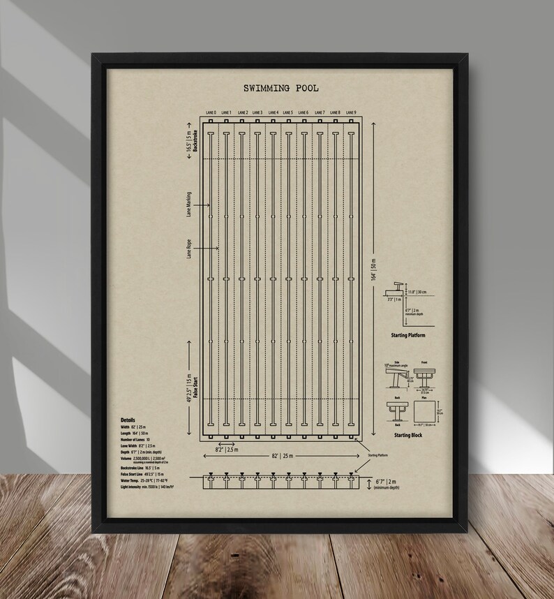 Labeled Pool Swimming Pool Print, Swimming Pool Poster, Swimming Pool Drawing Print ...