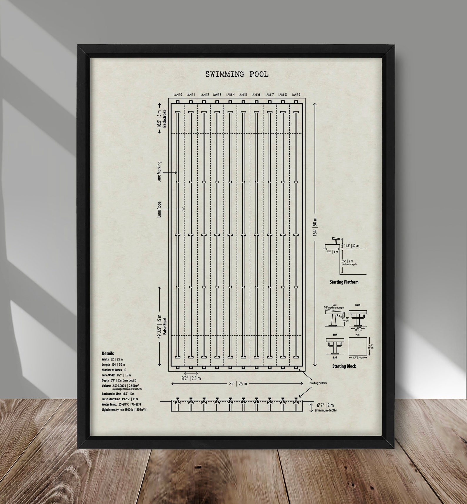 Swimming Pool Print, Swimming Pool Poster, Swimming Pool Drawing Print ...