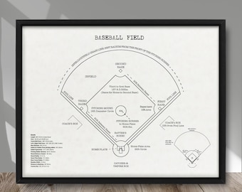 Baseball Field Horizontal poster, Baseball Field print, Baseball Field technical drawing, Baseball decor, Sport field decor, Baseball print