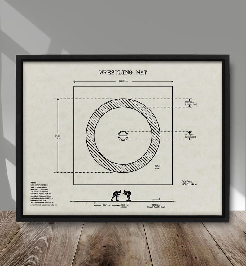 Wrestling Mat Horizontal Print, Wrestling Mat Poster, Wrestling Mat ...