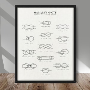 Affiche de brevet Mariner's Knots, impression de noeuds maritimes communs, impression maritime vintage, décoration murale marine, décoration nautique, décoration d'intérieur au bord du lac