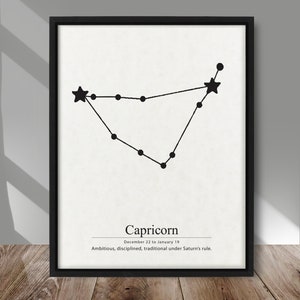 Capricorn Constellation Definition print, Capricorn zodiac sign Stars print, Zodiac sign Capricorn definition poster, Capricorn wall decor