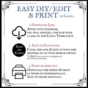 May include: A graphic with instructions on how to edit and print a design using Canva. The graphic features a cloud with a download arrow, a circle with the text "Edit on Canva", and a printer icon. The text reads "Easy DIY/Edit & Print in Canva".