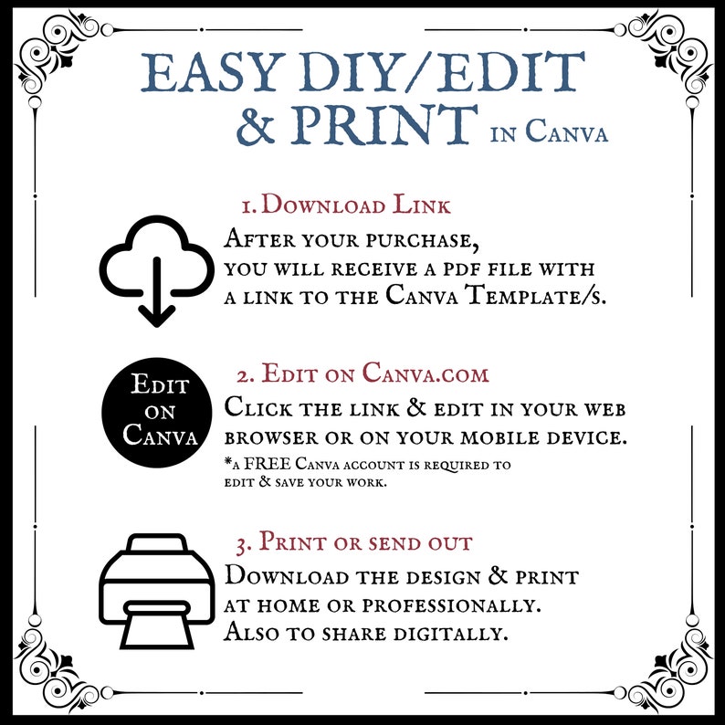May include: A graphic with instructions on how to edit and print a design using Canva. The graphic features a cloud with a download arrow, a circle with the text "Edit on Canva", and a printer icon. The text reads "Easy DIY/Edit & Print in Canva".