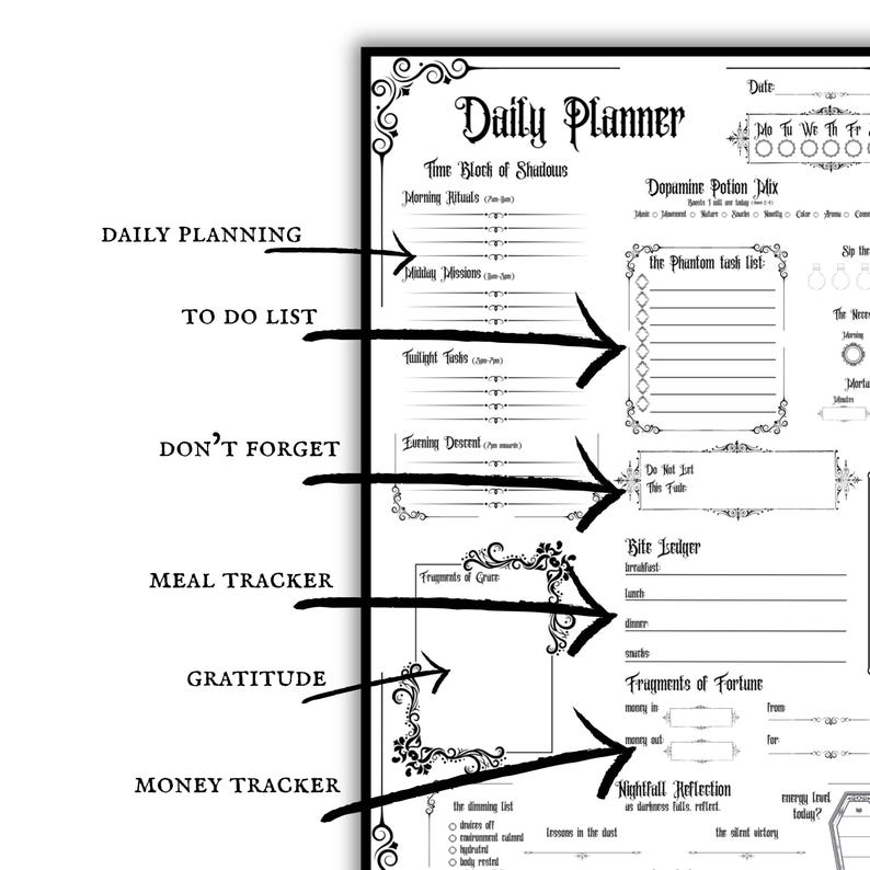 Op de afbeelding: Een zwart-witte dagplanner met decoratieve randen en secties voor dagelijkse planning, takenlijsten, maaltijdtracering, dankbaarheid en geldtracering. De planner bevat de tekst "Daily Planner".