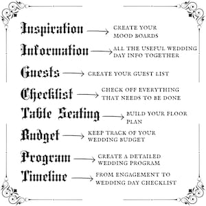 May include: A black and white printable checklist for wedding planning. The checklist includes categories such as inspiration, information, guests, checklist, table seating, budget, program, and timeline. Each category has a corresponding task or description.