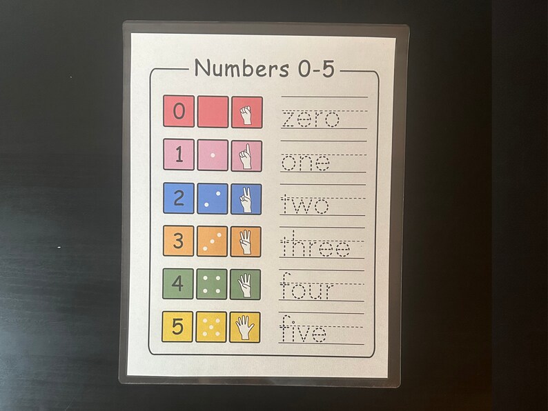 Number Tracing - Count 1-10 - Practice Writing Number Words for ...