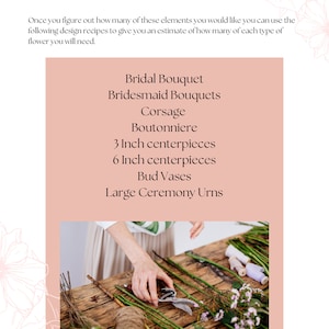 Può includere: Un primo piano di un arrangiamento floreale in fase di preparazione. L'immagine mostra un tavolo di legno con una varietà di fiori, verde e strumenti. I fiori vengono tagliati e disposti per un matrimonio o un altro evento speciale. Il testo nell'immagine recita: "Ricette di design descritte" e elenca i diversi tipi di arrangiamenti floreali che possono essere creati, tra cui bouquet da sposa, bouquet da damigella d'onore, corsage, boutonnière e centrotavola.