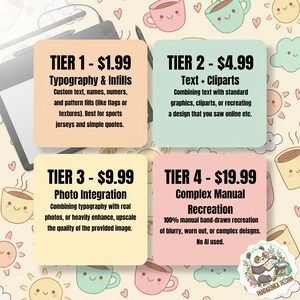 May include: Image featuring four tiers of design services, each with a price and description. Tier 1 offers typography and infills, Tier 2 text and clip art, Tier 3 photo integration, and Tier 4 complex manual recreation.