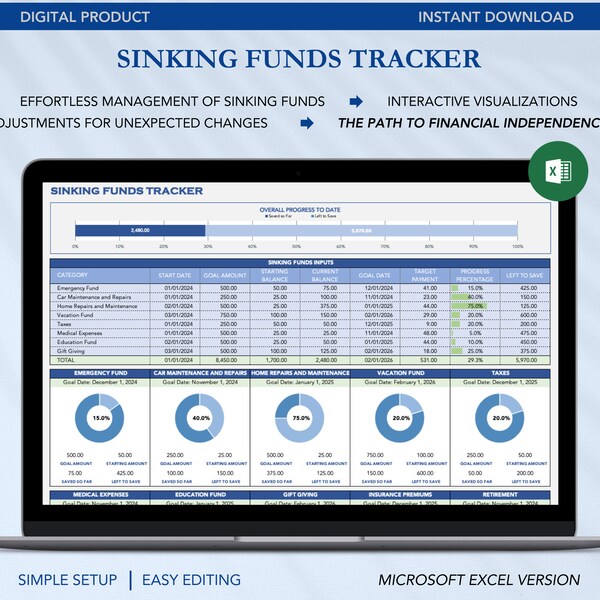 Sinking Funds Tracker Planner Financial Plan Excel Spreadsheet Savings Goals Calculator Progress Target Budget