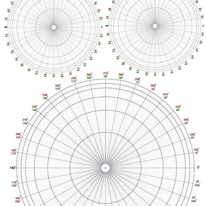 May include: A black and white polar coordinate graph with concentric circles and radial lines. The graph is divided into 360 degrees, with numbers indicating every 10 degrees. The center of the graph is marked with a plus sign.