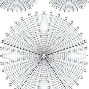 Plantilla de gráfico polar circular de tablero de filigrana: universal y circular