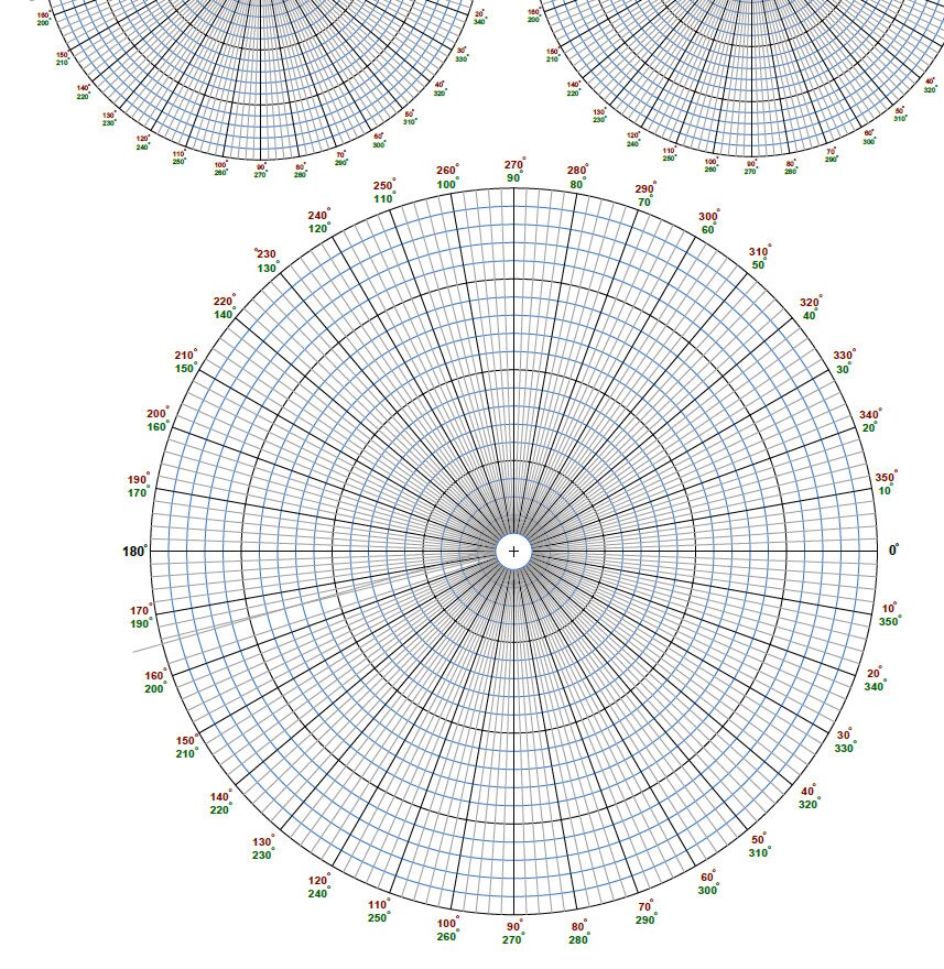 Quilling Board Circular Polar Graph Template - Etsy