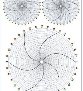 Quilling Board Circular Polar Graph Template: Geometric Spiral - Etsy