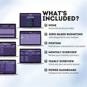 Excel Budget Template, Budget Spreadsheet, Budget Template, Annual ...