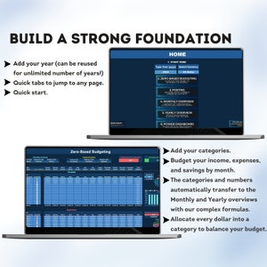 Puede incluir: Una pantalla de computadora port&aacute;til que muestra un programa de software de presupuestaci&oacute;n llamado "Zero-Based Budgeting". El software tiene un fondo oscuro con texto blanco y una cuadr&iacute;cula de n&uacute;meros. La pantalla tambi&eacute;n muestra un gr&aacute;fico circular y un gr&aacute;fico de barras. La computadora port&aacute;til est&aacute; en un escritorio con un fondo blanco.