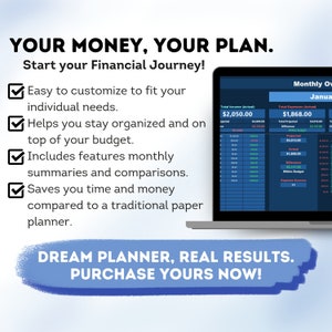 Puede incluir: Una pantalla de computadora port&aacute;til que muestra una aplicaci&oacute;n de presupuesto con el texto "Your Money, Your Plan. Start your Financial Journey!" y una lista de caracter&iacute;sticas. La aplicaci&oacute;n muestra un resumen presupuestario mensual para el mes de enero, un ingreso total de $ 2,050.00, gastos totales de $ 1,868.00 y una diferencia de $ 2,547.00. La pantalla tambi&eacute;n muestra el texto "Dream Planner, Real Results. Purchase Yours Now!"