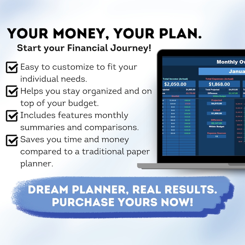 Puede incluir: Una pantalla de computadora port&aacute;til que muestra una aplicaci&oacute;n de presupuesto con el texto "Your Money, Your Plan. Start your Financial Journey!" y una lista de caracter&iacute;sticas. La aplicaci&oacute;n muestra un resumen presupuestario mensual para el mes de enero, un ingreso total de $ 2,050.00, gastos totales de $ 1,868.00 y una diferencia de $ 2,547.00. La pantalla tambi&eacute;n muestra el texto "Dream Planner, Real Results. Purchase Yours Now!"