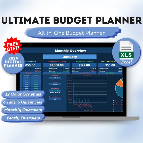 Budget Spreadsheet, Monthly Budget Spreadsheet, Excel Budget Template, Budget Planner, Excel Template, Simple Budget Template Excel