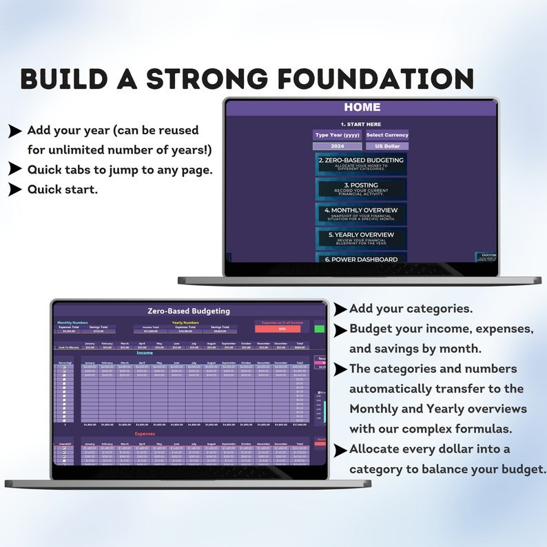 Program Budget Tracker Excel Budget Template, Budget Spreadsheet, Budget Template, Annual ...