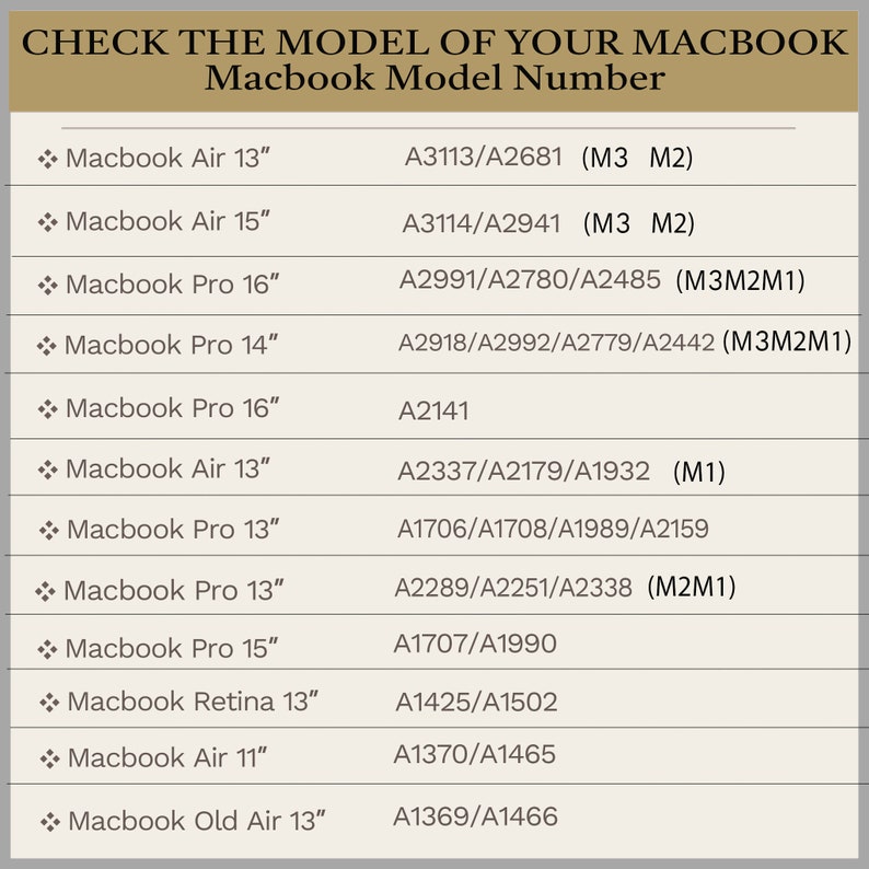 Weiß Flauschige Teddy MacBook Tasche für MacBook Air 13 /Pro13/RITIAN 13/13.6Air/Pro 14/Air 15/Pro16, M1 M2 M3 Touch Bar 13 15 16-Zoll Laptoptasche Bild 7