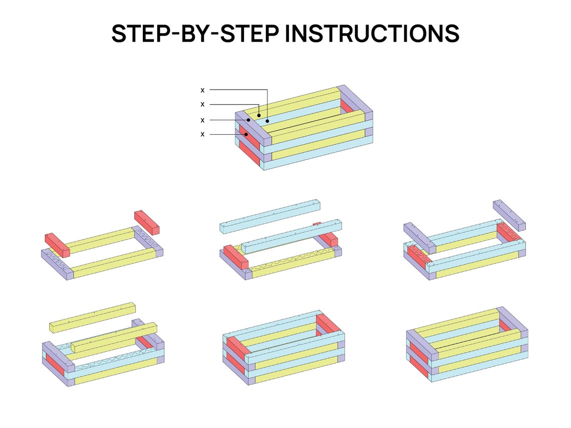 DIY Raised Bed Garden Box Plans - Simple, Strong, and Beautiful - With Step-by-step Instructions ...