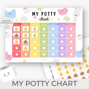 May include: A colorful printable potty training chart with a rainbow background and a variety of cute illustrations, including a toilet, a roll of toilet paper, and a star. The chart has spaces for each day of the week, with a section for pee and a section for poop. The text "MY POTTY chart" is at the top of the chart.