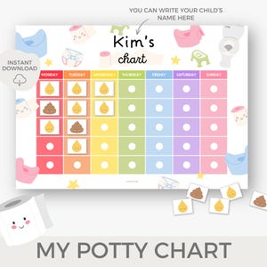 May include: A colorful printable potty training chart with a rainbow background and a cartoon toilet, a roll of toilet paper, and a star. The chart has days of the week labeled and spaces for stickers. The text "Kim's chart" is at the top of the chart.