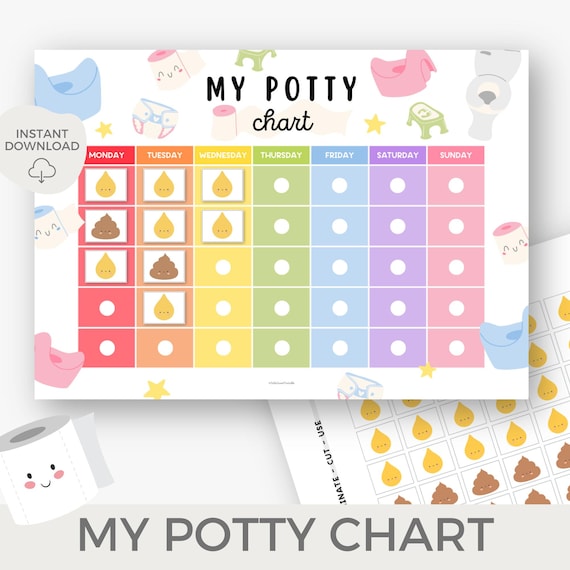 Tableau apprentissage propreté pour enfant, Affiche motivation pour aller sur le pot, Outil entraînement toilettes à imprimer