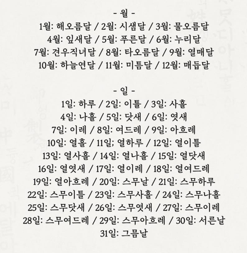 May include: A black and white image with Korean text listing the names of the months and days of the year in Korean. The text is written in a traditional Korean script.