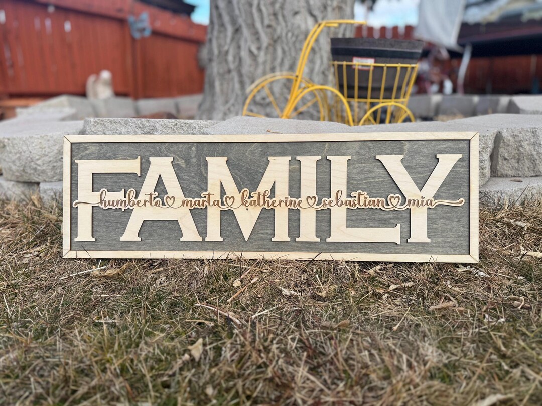 Family Display Sign Custom Family Sign, Personalized Family Sign, Family Sign, Gift for ...