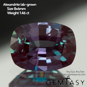Puede incluir: Una piedra preciosa de alejandrita cultivada en laboratorio con talla cojín. La gema es una mezcla de tonos morados, verde azulado y azules. El tamaño es de 8x6mm y pesa 0,29 g. El texto dice "Alexandrite lab-grown, Size 8x6mm, Weight 1.46 ct."