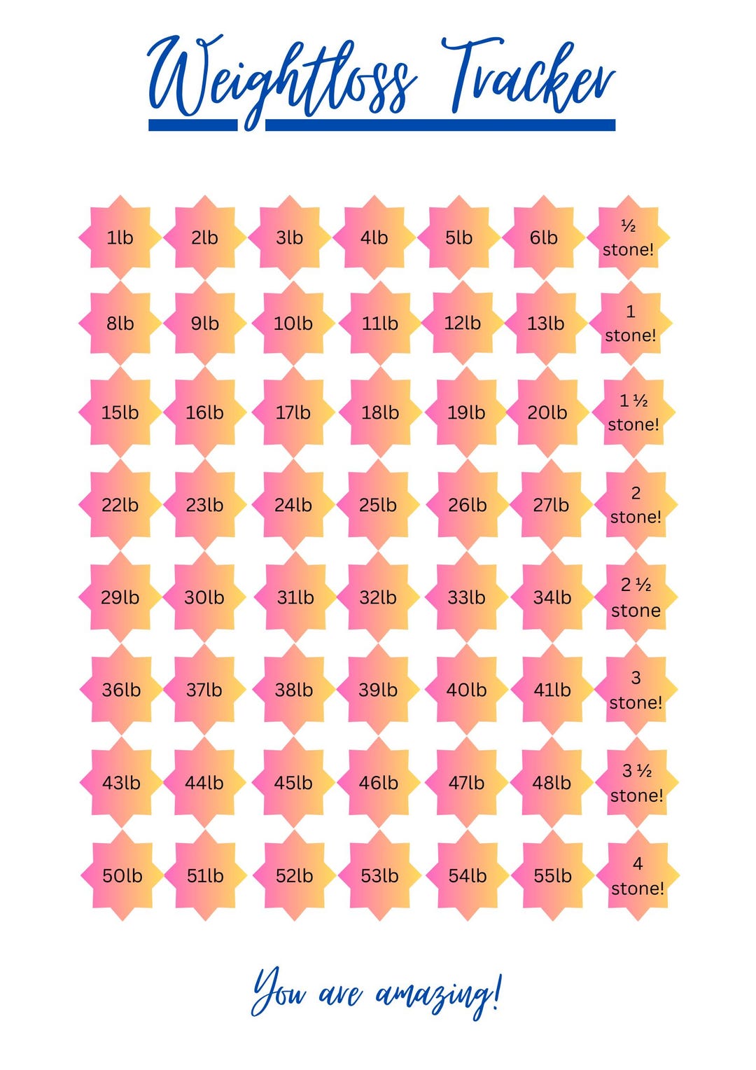 Printable Weight Loss Tracker Sheet – 1 lb to 4 stone (up to 56 lb) - Etsy