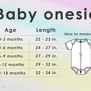 K&ouml;nnte beinhalten: Eine Tabelle, die die L&auml;nge von Baby-Bodys in Zoll f&uuml;r verschiedene Altersgruppen von 0-3 Monaten bis 12-18 Monaten zeigt. Ein Diagramm zeigt, wie man die L&auml;nge eines Bodys misst.