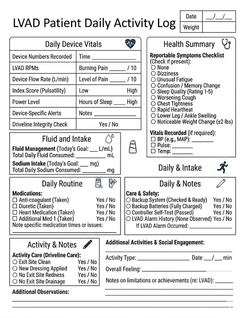 Daily Device Checklist.pdf LVAD Daily Checklist | Printable PDF - Etsy