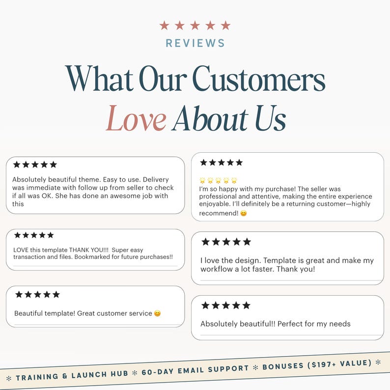 May include: A graphic with the title "What Our Customers Love About Us" and customer reviews. The reviews are in white boxes with a five-star rating. The reviews mention the theme, design, and customer service.