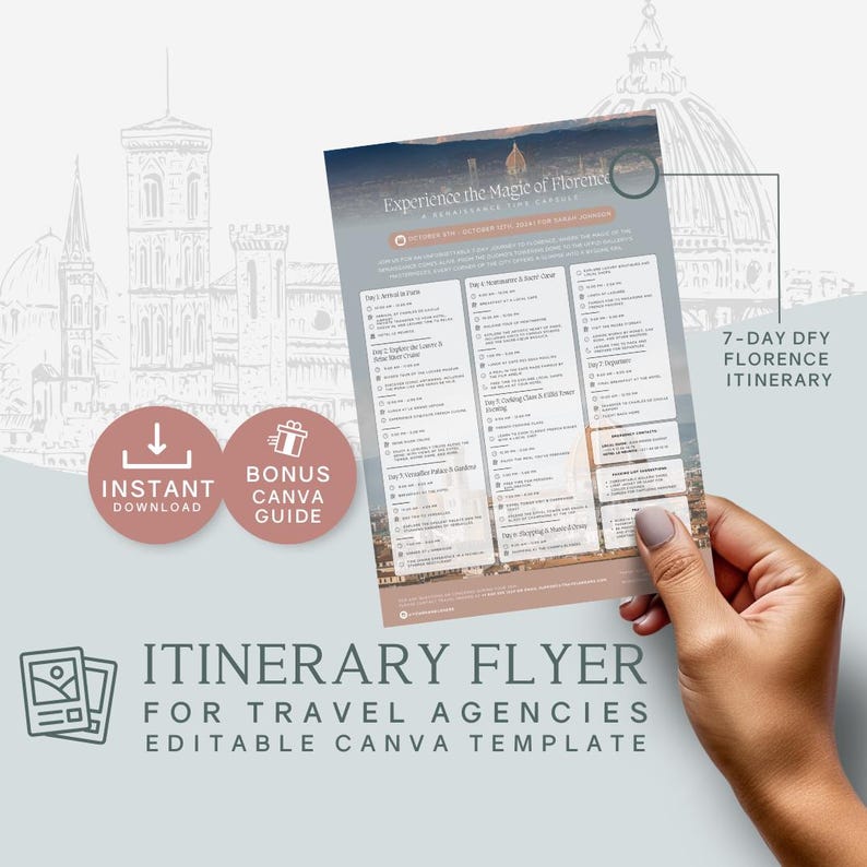 Trip Itinerary Flyer for Travel Agent 2025, Editable Canva Template ...