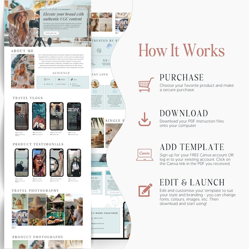 May include: A digital marketing template with a light blue and white color scheme. The design includes sections for "About Me," "Travel Vlogs," and "Product Testimonials." The text "Elevate your brand with authentic UGC content" is displayed at the top.