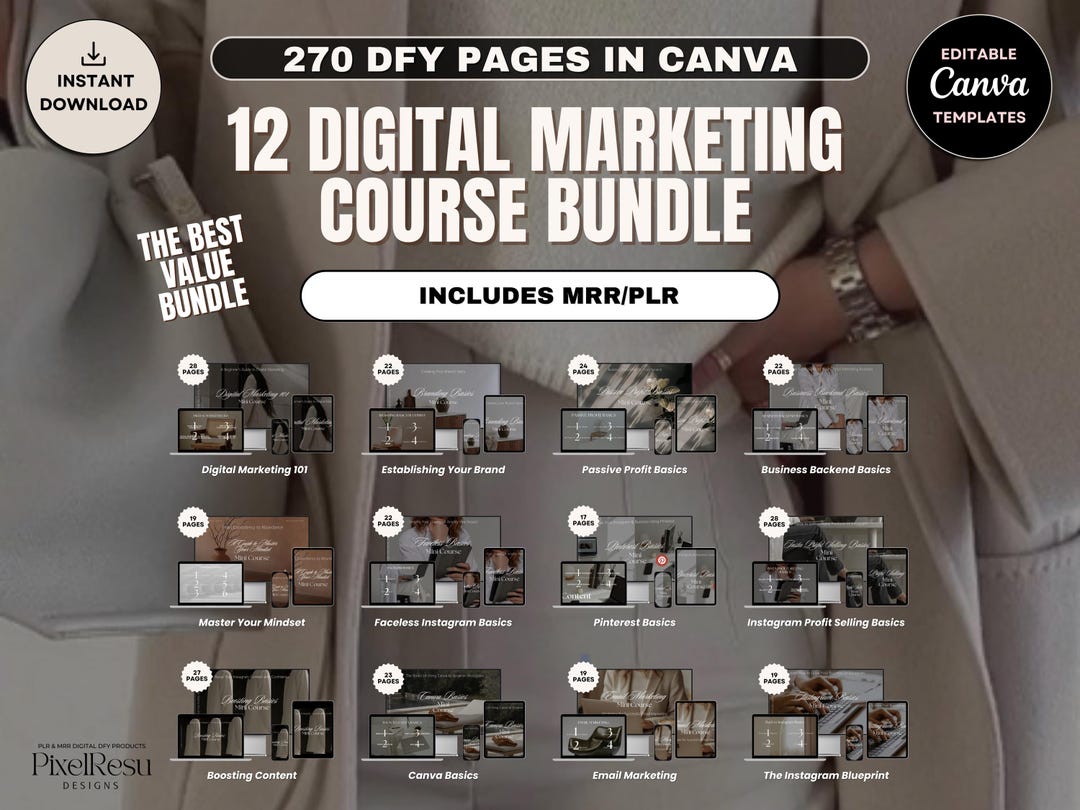Digital Marketing Course Bundle, MRR PLR Resell Rights, Faceless ...