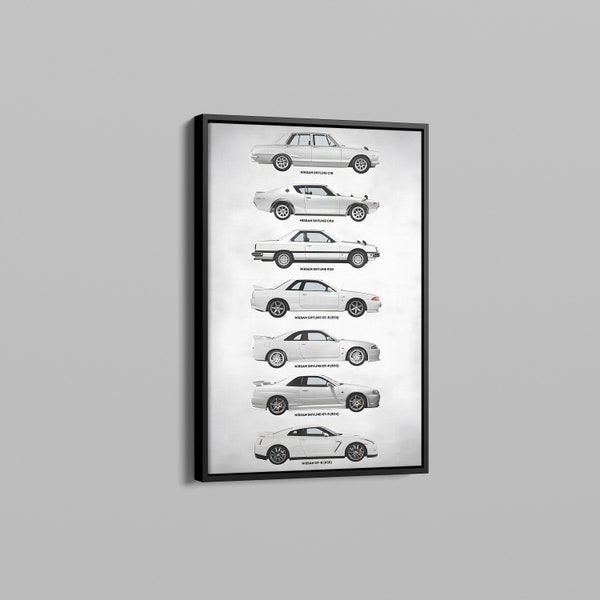 Nissan Skyline Gtr Evolution Poster,Minimalist Poster,Aestetic Poster,Jdm Car Poster,Skyline GT-R Generations Poster,Car Lover Gift.