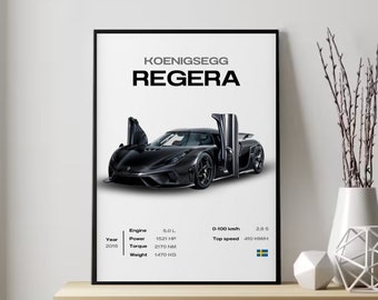 Koenigsegg Regera Poster - Etsy