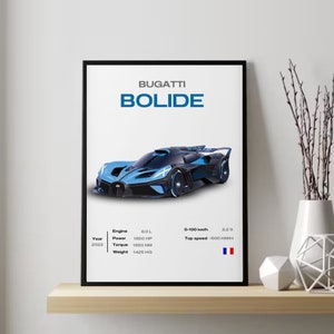 Op de afbeelding: Een poster met een blauwe en zwarte Bugatti Bolide raceauto met de tekst "BUGATTI BOLIDE" bovenaan. De poster bevat ook de specificaties van de auto, waaronder de motorinhoud, het vermogen, het koppel, het gewicht, de tijd van 0 tot 100 km/h en de topsnelheid.