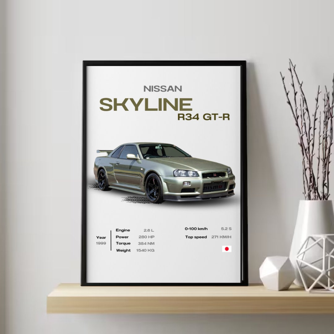 セール品！ 日産BNR34スカイラインGT-R イラストポスター（A4
