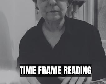 Same Day Time Frame Reading - Detailed Timeline