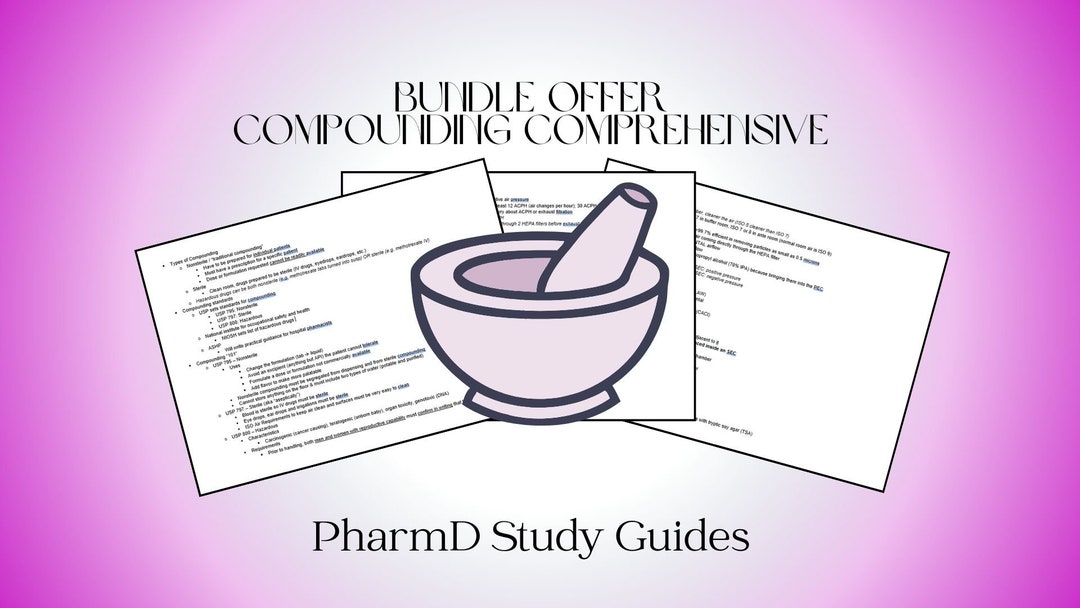 BUNDLE -- Compounding Comprehensive Bundle for Health Professionals ...