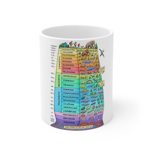 The Geologic Epochs - Big Ceramic Coffee Cup, 11oz or 15oz