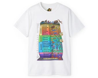 Zeitleiste der geologischen Epochen – Ultra-Baumwoll-T-Shirt