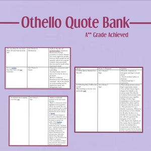 GCSE and Alevel Othello Shakespeare Quote Bank Study Notes