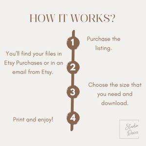 Spanish Conjugation Chart for Ser, Estar, Haber, Tener, All Verb Tenses ...